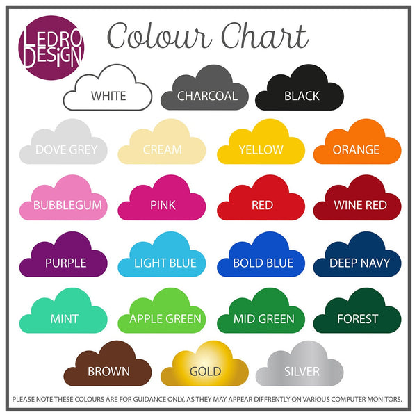 Set of Clouds Wall Stickers